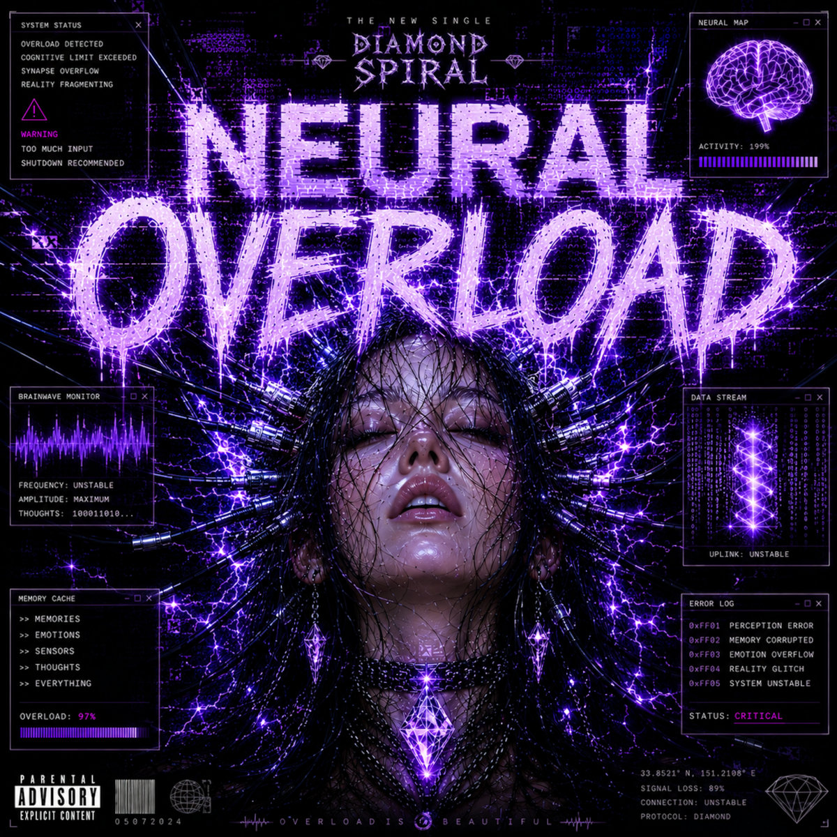 Neural Overload cover art: an electric violet portrait surrounded by light and glitch textures.